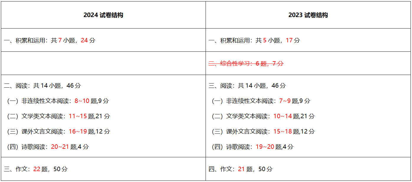 企业微信截图_17555934469902