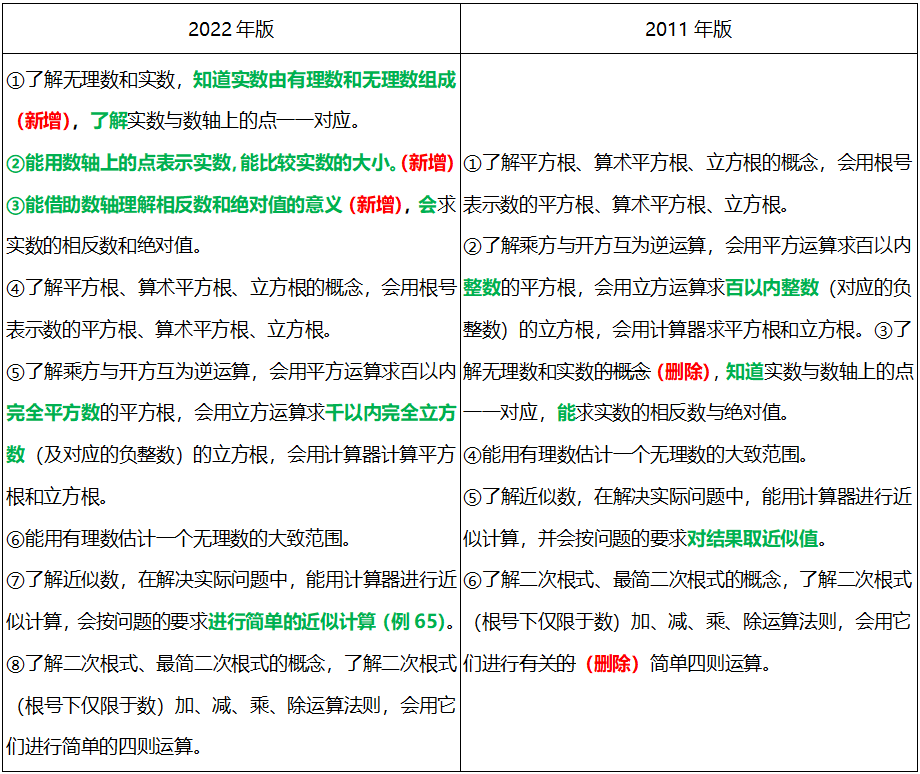 3企业微信截图_17577546323313
