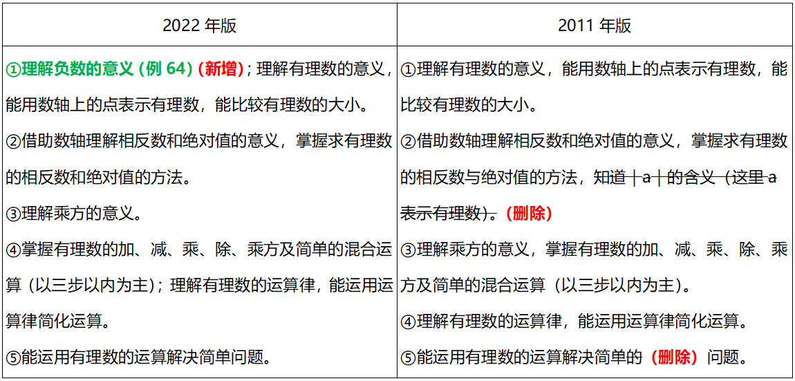2企业微信截图_1757754398746
