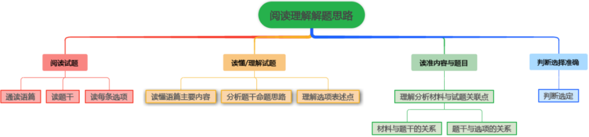 1企业微信截图_17567091866557