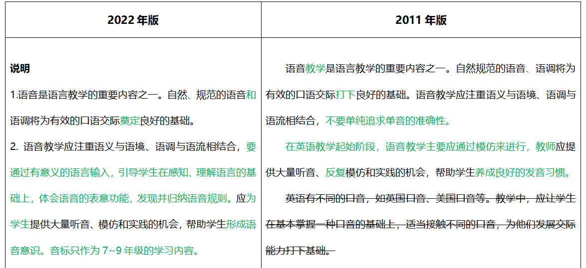 2企业微信截图_17580113405676