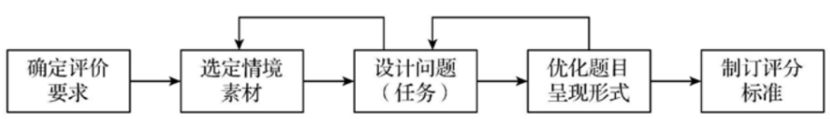 企业微信截图_17599148465480